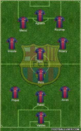 F.C. Barcelona Formation 2013