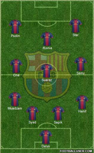 F.C. Barcelona Formation 2013