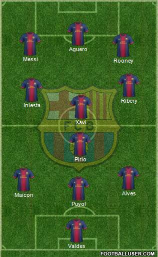 F.C. Barcelona Formation 2013