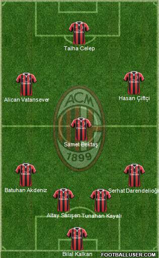 A.C. Milan Formation 2013