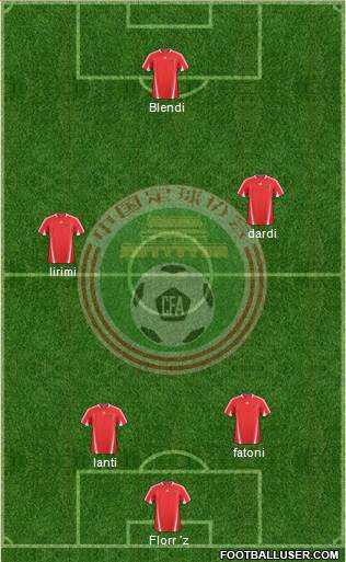 China Formation 2013