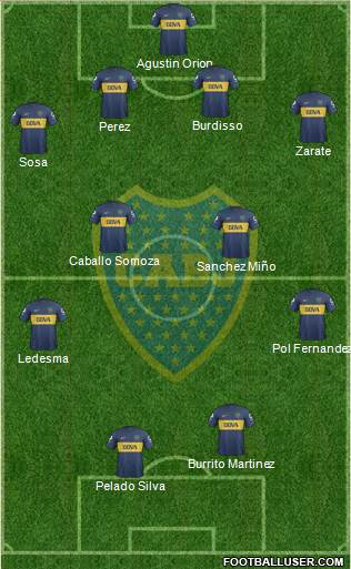 Boca Juniors Formation 2013