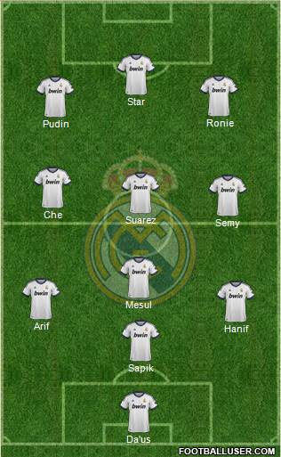 Real Madrid C.F. Formation 2013