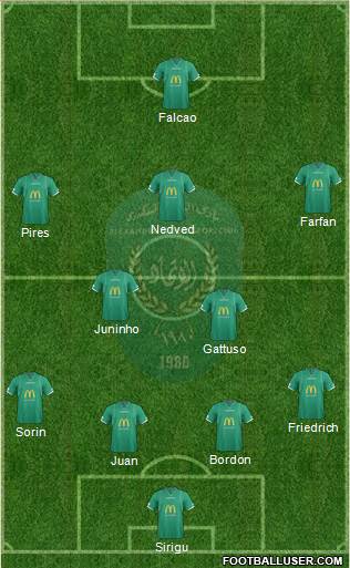 Ittihad Formation 2013