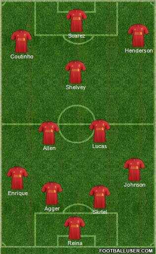 Liverpool Formation 2013