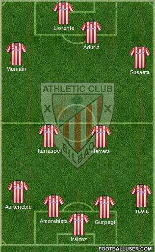 Athletic Club Formation 2013