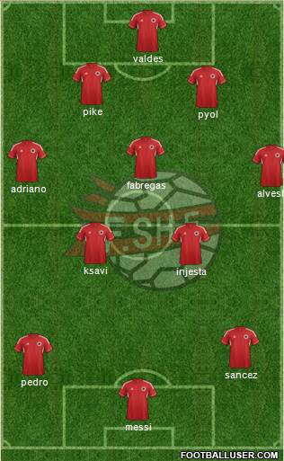 Albania Formation 2013