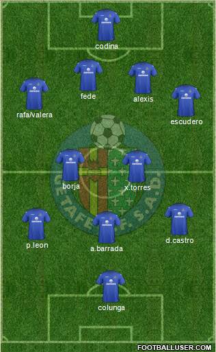 Getafe C.F., S.A.D. Formation 2013