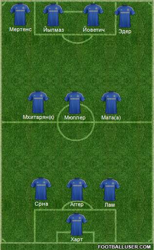 Chelsea Formation 2013