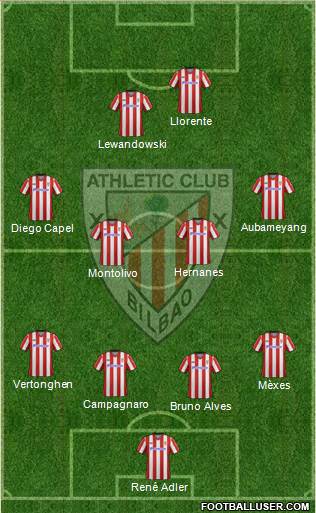 Athletic Club Formation 2013