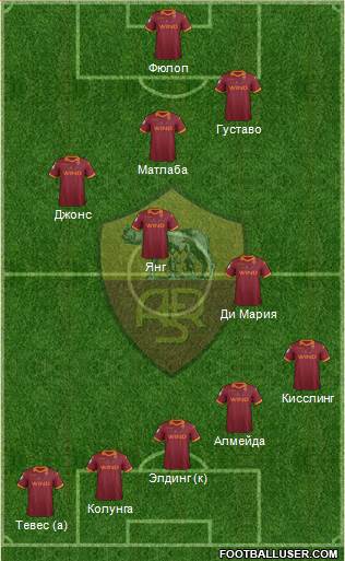 AS Roma Formation 2013