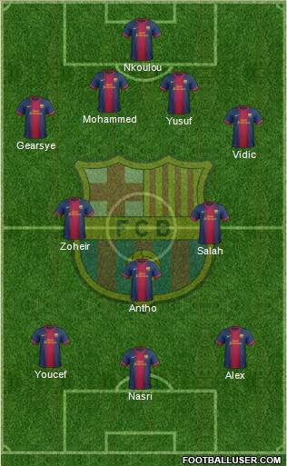 F.C. Barcelona Formation 2013