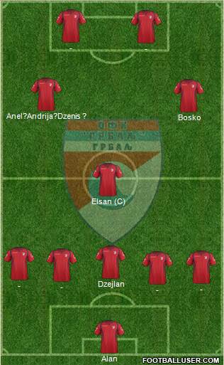 OFK Grbalj Radanovici Formation 2013