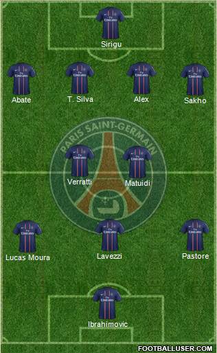 Paris Saint-Germain Formation 2013