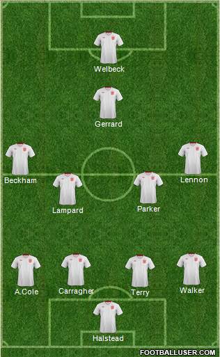 England Formation 2013