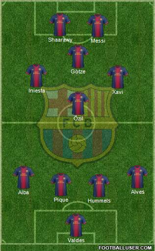 F.C. Barcelona Formation 2013