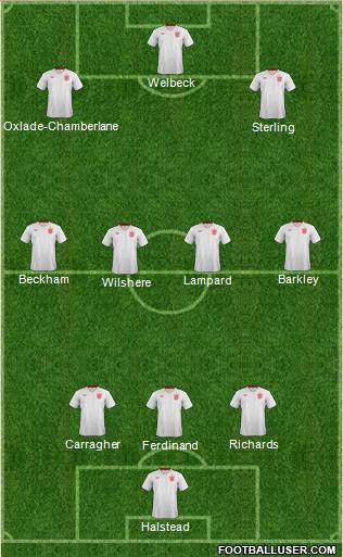 England Formation 2013