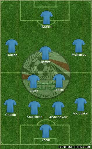 Egypt Formation 2013