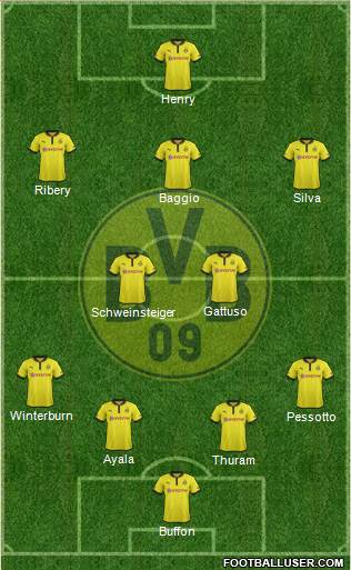 Borussia Dortmund Formation 2013