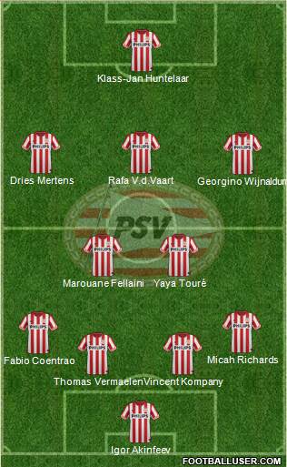 PSV Formation 2013
