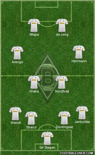 Borussia Mönchengladbach Formation 2013