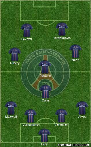 Paris Saint-Germain Formation 2013