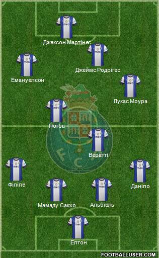 Futebol Clube do Porto - SAD Formation 2013