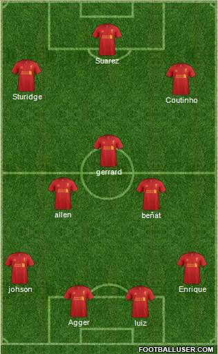 Liverpool Formation 2013