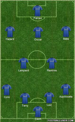 Chelsea Formation 2013