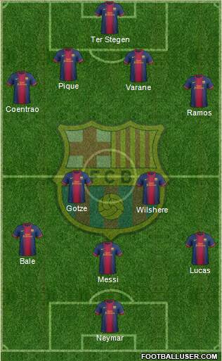 F.C. Barcelona Formation 2013