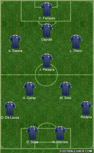 Scotland Formation 2013