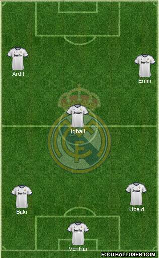 Real Madrid C.F. Formation 2013