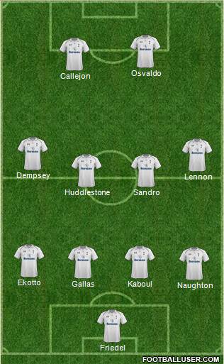 Tottenham Hotspur Formation 2013