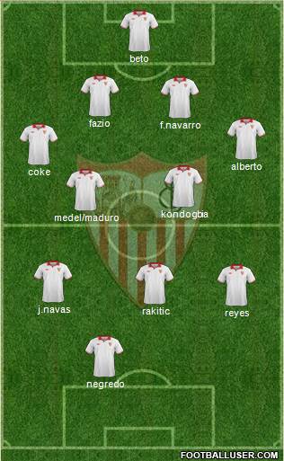 Sevilla F.C., S.A.D. Formation 2013