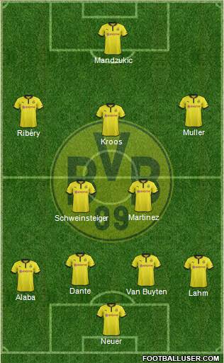 Borussia Dortmund Formation 2013