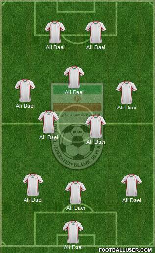 Iran Formation 2013