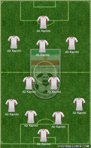 Iran Formation 2013
