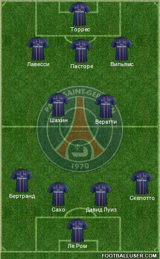 Paris Saint-Germain Formation 2013