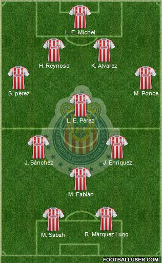 Club Guadalajara Formation 2013