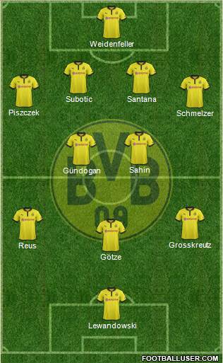 Borussia Dortmund Formation 2013