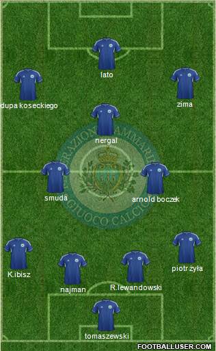 San Marino Formation 2013