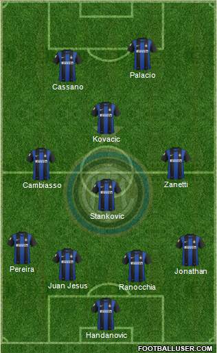 F.C. Internazionale Formation 2013