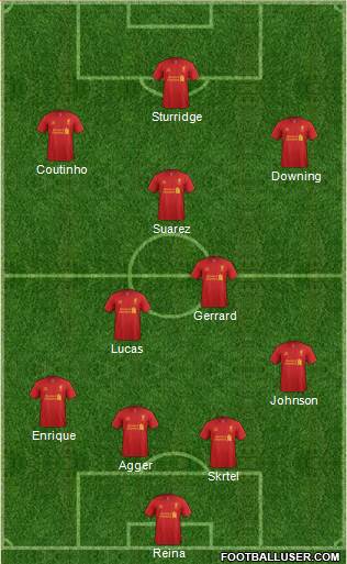 Liverpool Formation 2013