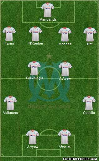 Olympique de Marseille Formation 2013