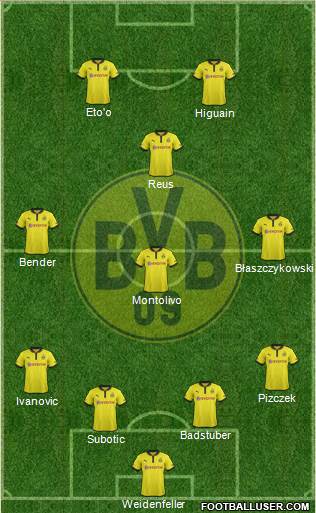 Borussia Dortmund Formation 2013
