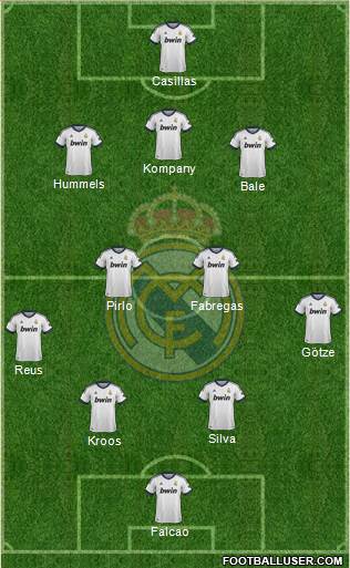 Real Madrid C.F. Formation 2013