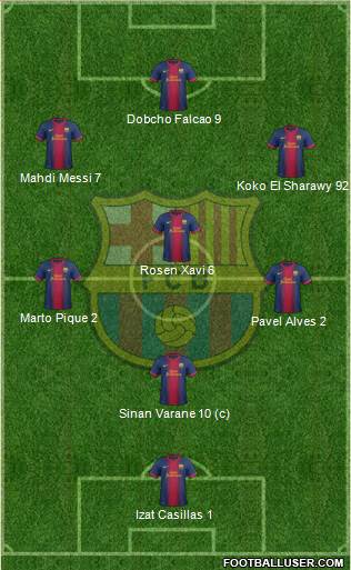 F.C. Barcelona Formation 2013