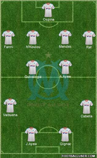 Olympique de Marseille Formation 2013