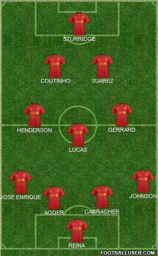 Liverpool Formation 2013