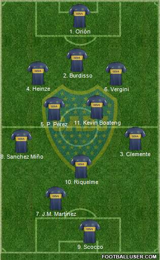 Boca Juniors Formation 2013